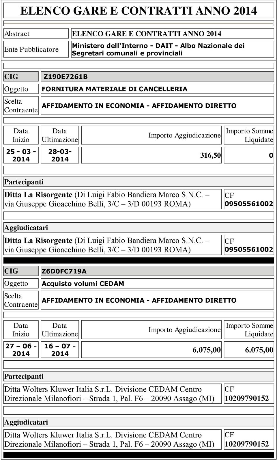 N.C. via Giuseppe Gioacchino Belli, 3/C 3/D 00193 ROMA) 09505561002 Z6D0FC719A Acquisto volumi CEDAM 27 06-16 07 - Somme 6.075,00 6.075,00 Ditta Wolters Kluwer Italia S.r.L.