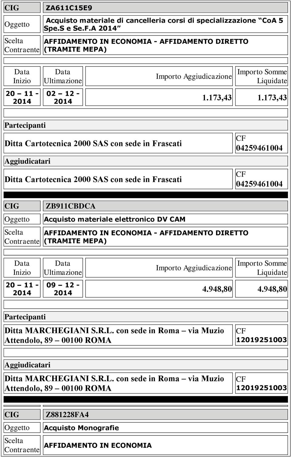 materiale elettronico DV CAM (TRAMITE MEPA) 20 11-09 12 - Somme 4.948,80 4.948,80 Ditta MARCHEGIANI S.R.L.