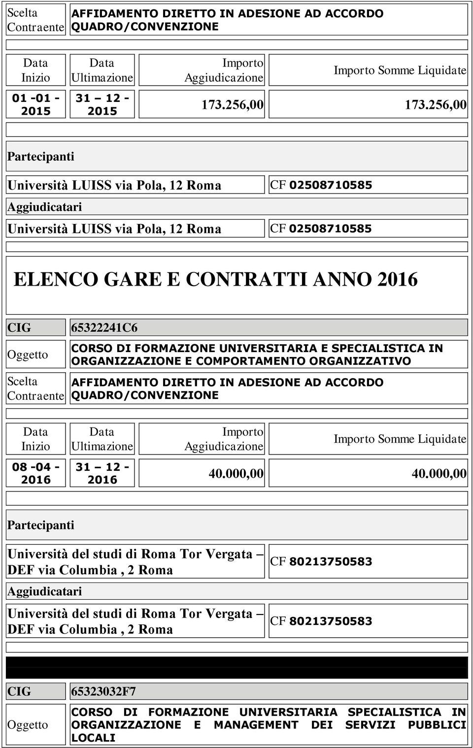 CONTRA 65322241C6 CORSO DI FORMAZIONE UNIVERSITARIA E SPECIALISTICA IN ORGANIZZAZIONE E COMPORTAMENTO ORGANIZZATIVO 08-04 - 40.000,00 40.