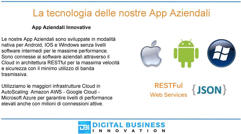 Sono connesse ai software aziendali attraverso il Cloud in architettura RESTful per la massima velocità e sicurezza con il minimo utilizzo