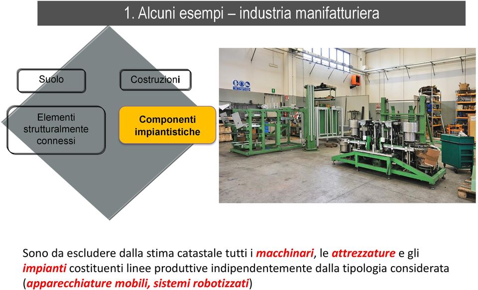 catastale tutti i macchinari, le attrezzature e gli impianti costituenti linee