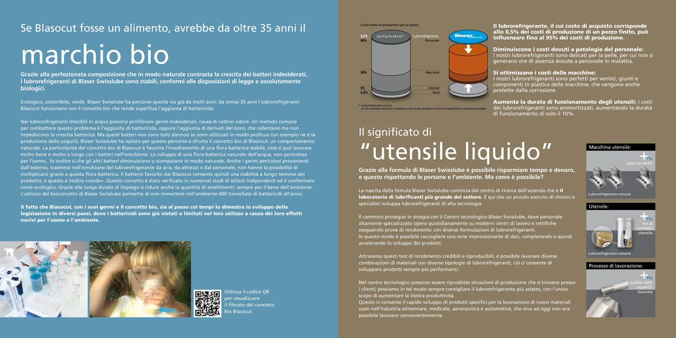 Blaser Swisslube ha percorso questa via già da molti anni: da ormai 35 anni i lubrorefrigeranti Blasocut funzionano con il concetto bio che rende superflua l aggiunta di battericida.