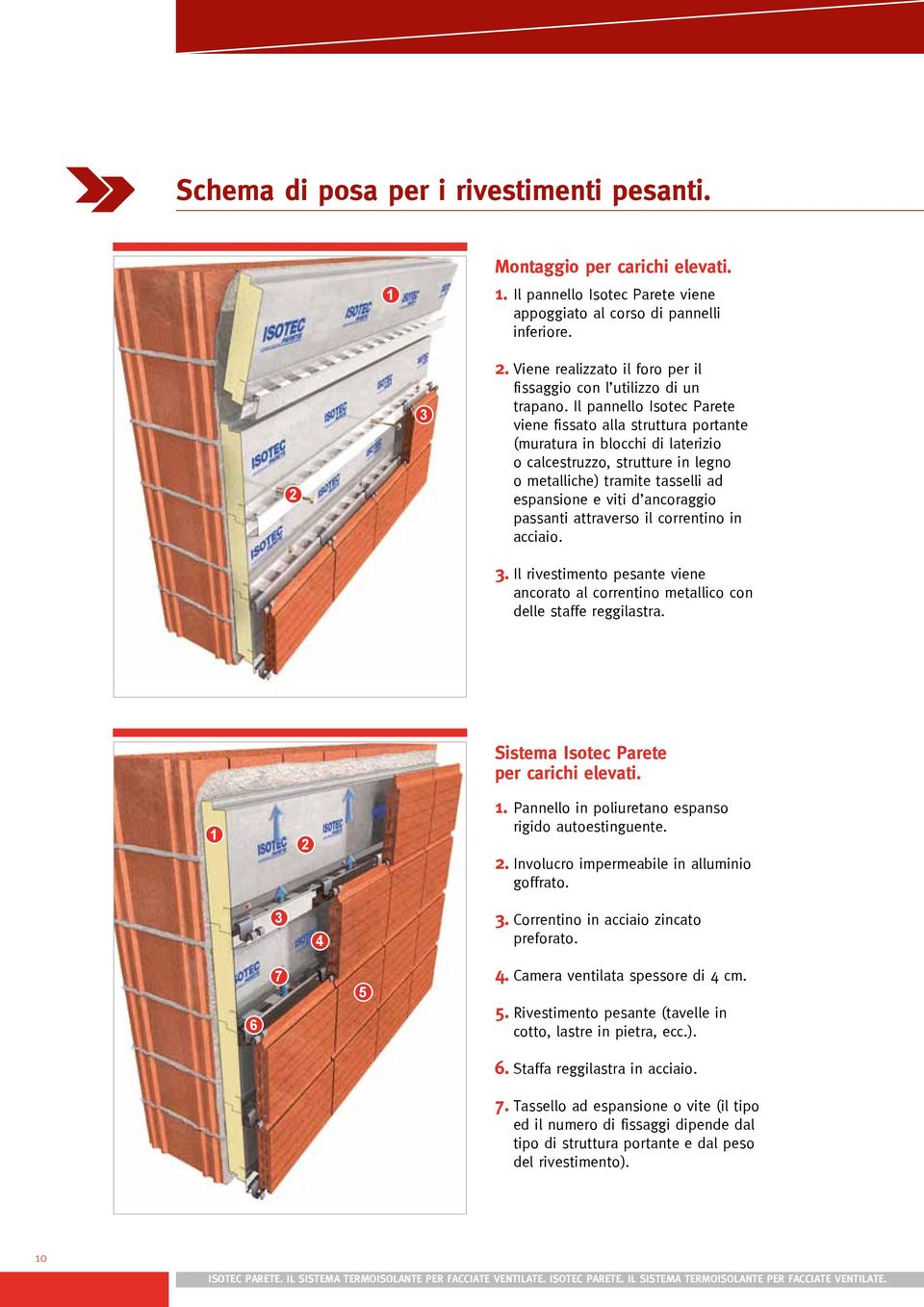 Il pannello Isotec Parete viene fissato alla struttura portante (muratura in blocchi di laterizio o calcestruzzo, strutture in legno o metalliche) tramite tasselli ad espansione e viti d ancoraggio