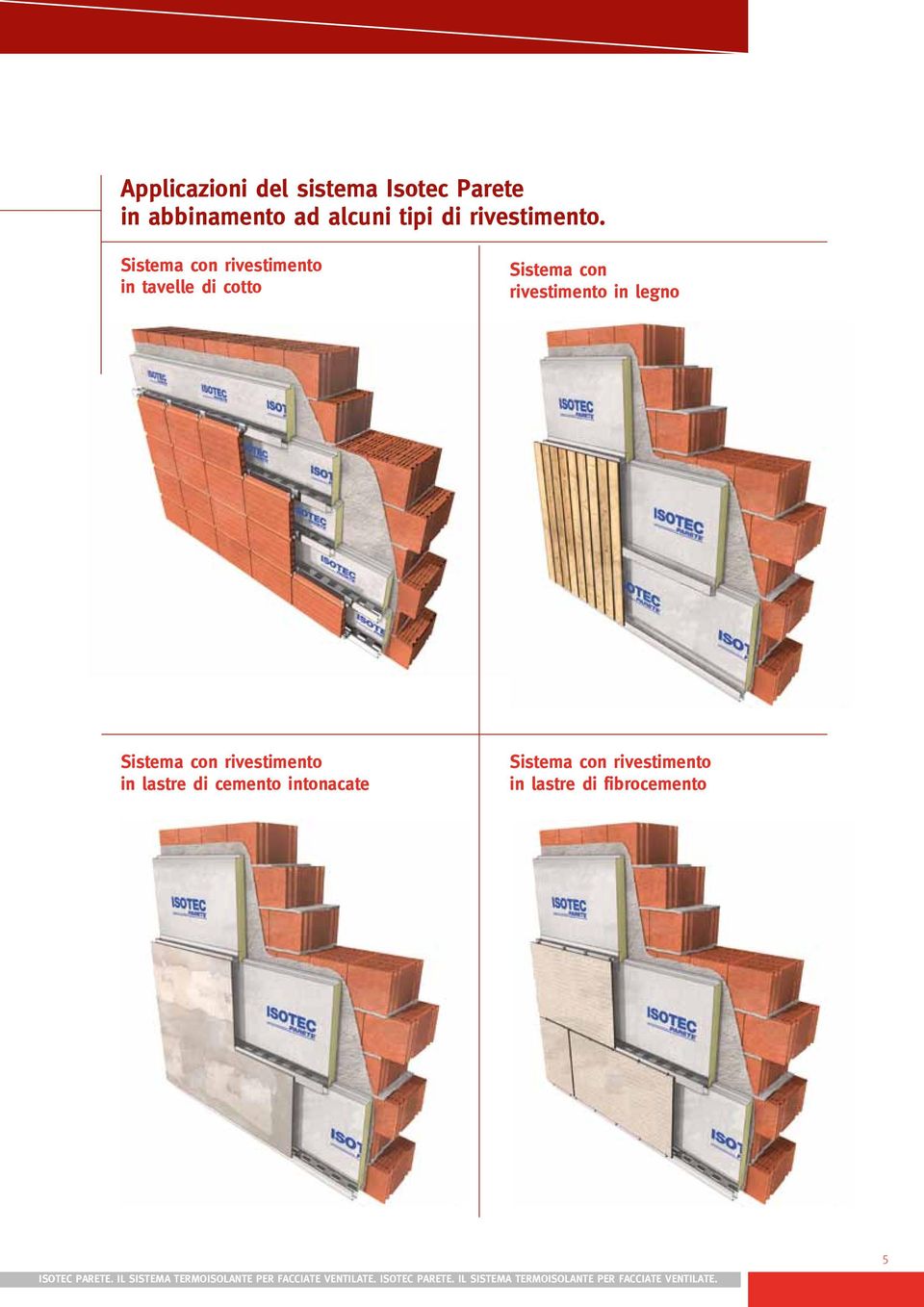 Sistema con rivestimento in tavelle di cotto Sistema con