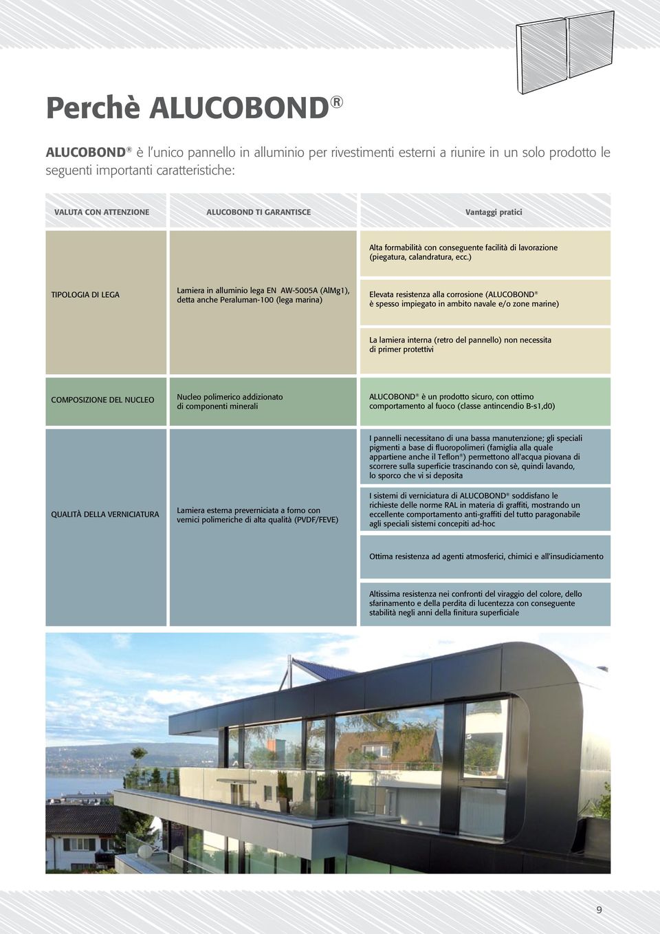 ) TIPOLOGIA DI LEGA Lamiera in alluminio lega EN AW-5005A (AlMg1), detta anche Peraluman-100 (lega marina) Elevata resistenza alla corrosione (ALUCOBOND è spesso impiegato in ambito navale e/o zone