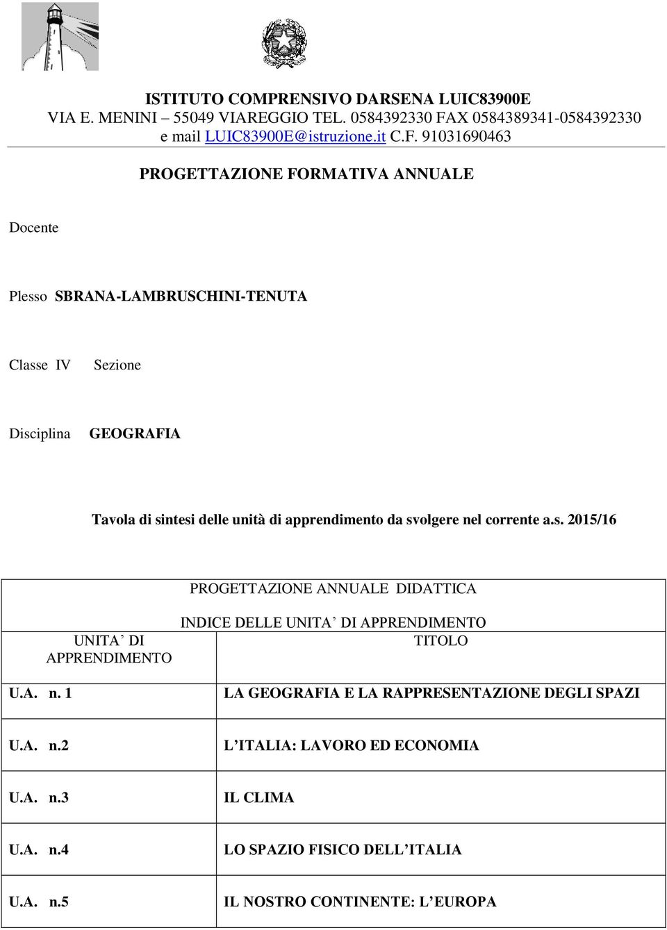 l corrente a.s. 2015/16 PROGETTAZIONE ANNUALE DIDATTICA U.A. n.