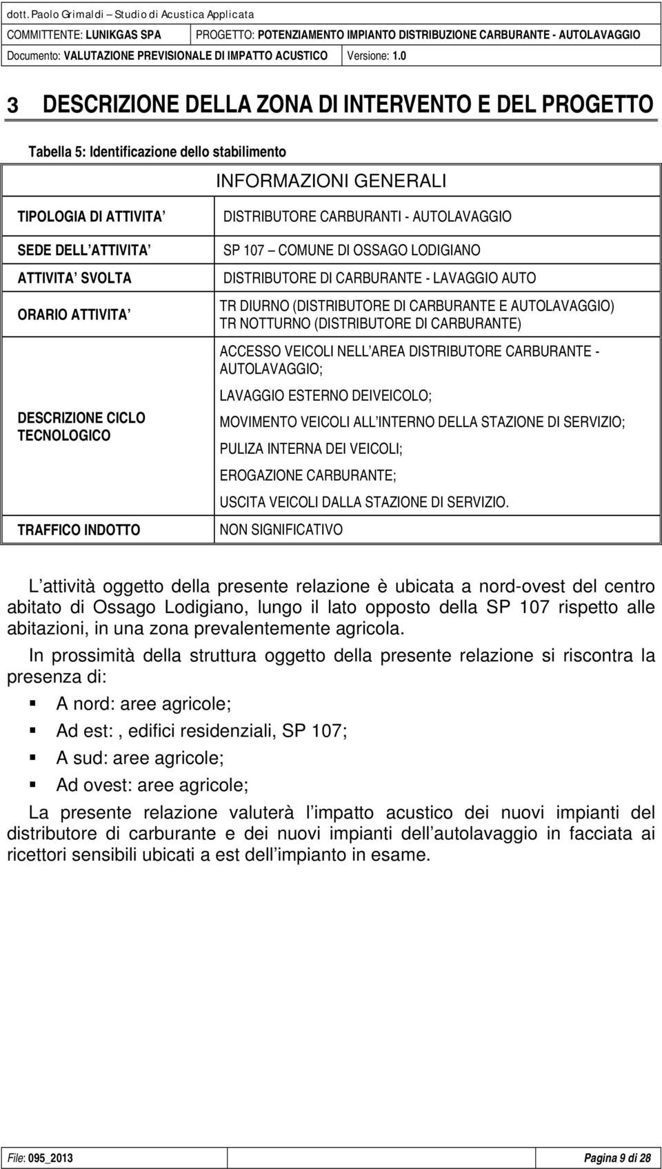 0 3 DESCRIZIONE DELLA ZONA DI INTERVENTO E DEL PROGETTO Tabella 5: Identificazione dello stabilimento INFORMAZIONI GENERALI TIPOLOGIA DI ATTIVITA SEDE DELL ATTIVITA ATTIVITA SVOLTA ORARIO ATTIVITA