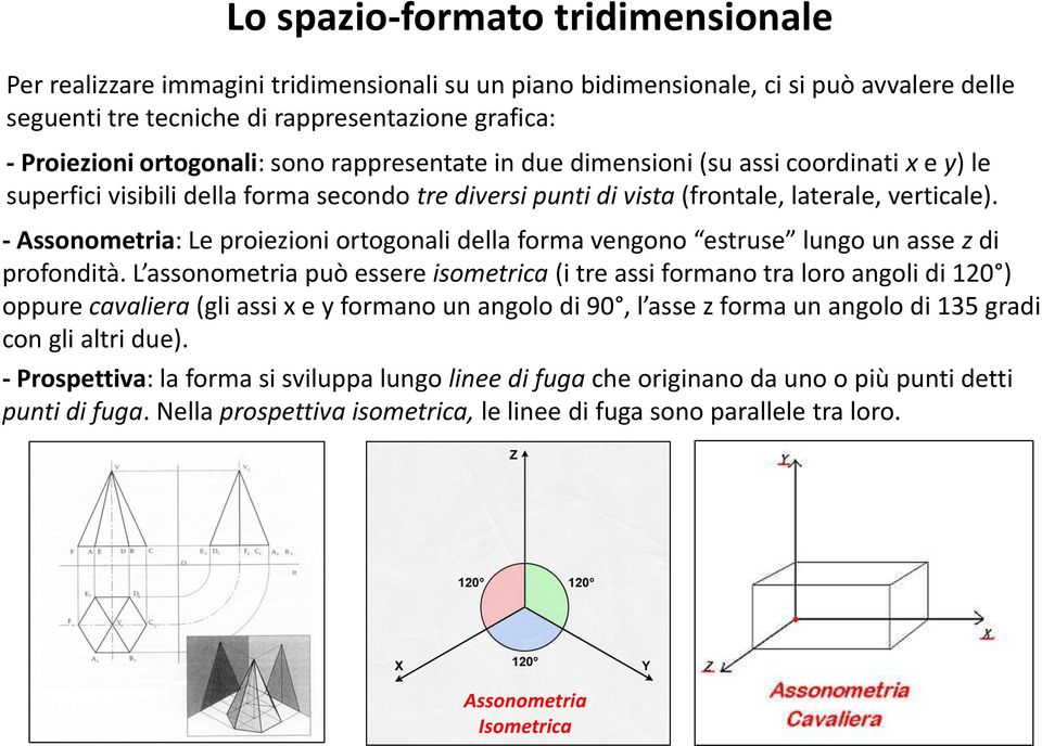 - Assonometria: Le proiezioni ortogonali della forma vengono estruse lungo un asse z di profondità.