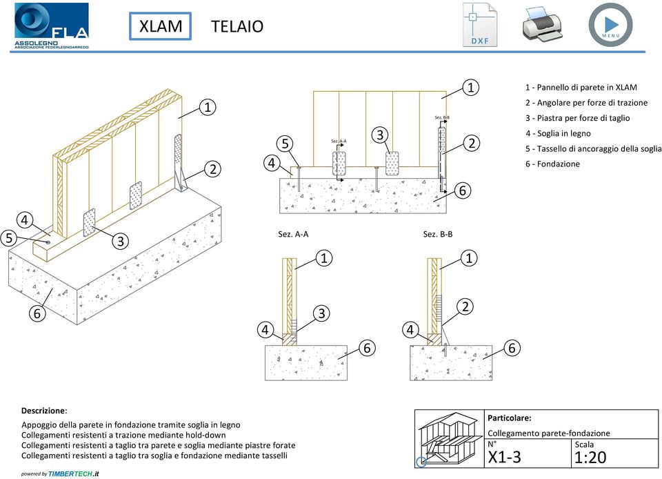 Collegamenti resistenti a trazione mediante hold-down Collegamenti resistenti a taglio tra parete e soglia mediante