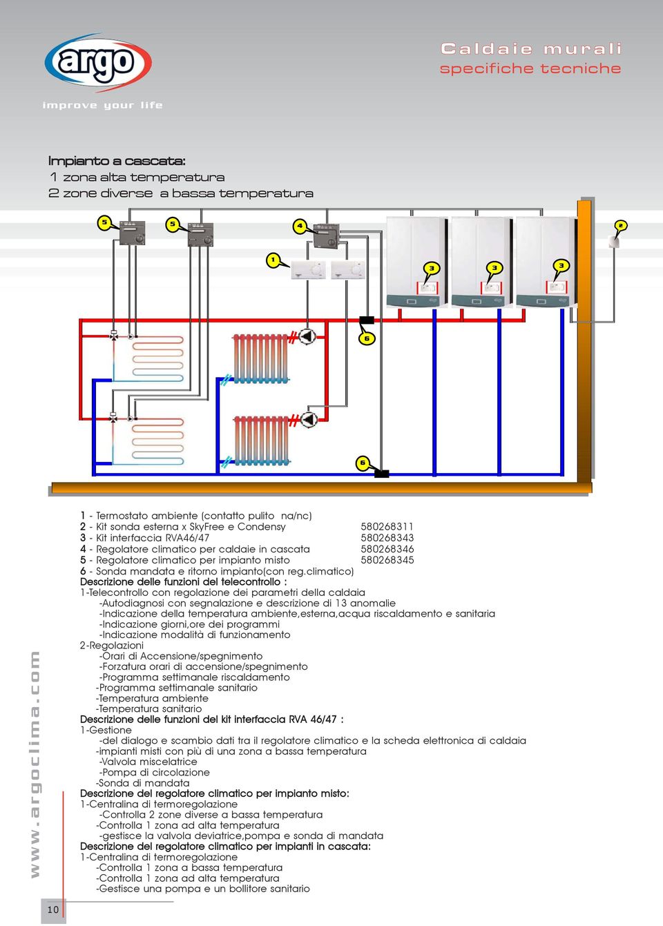 6 - Sonda mandata e ritorno impianto(con reg.