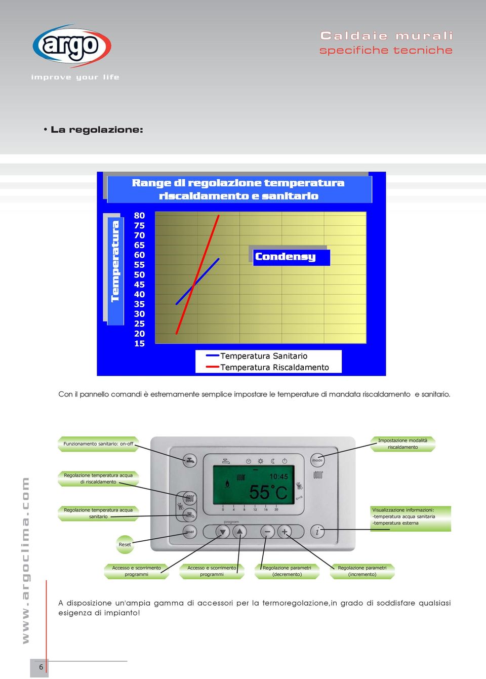 Funzionamento sanitario: on-off Impostazione modalità riscaldamento Regolazione temperatura acqua di riscaldamento Regolazione temperatura acqua sanitario Reset Accesso e scorrimento programmi