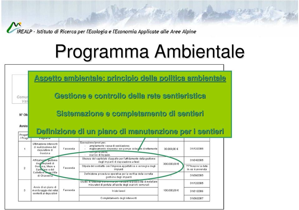 sentieristica Sistemazione e completamento di