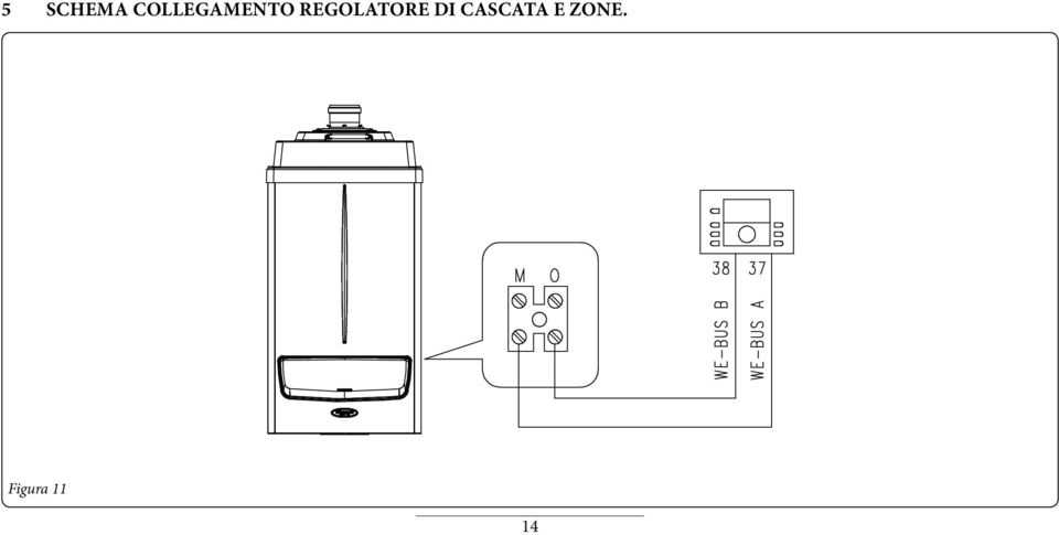 REGOLATORE DI