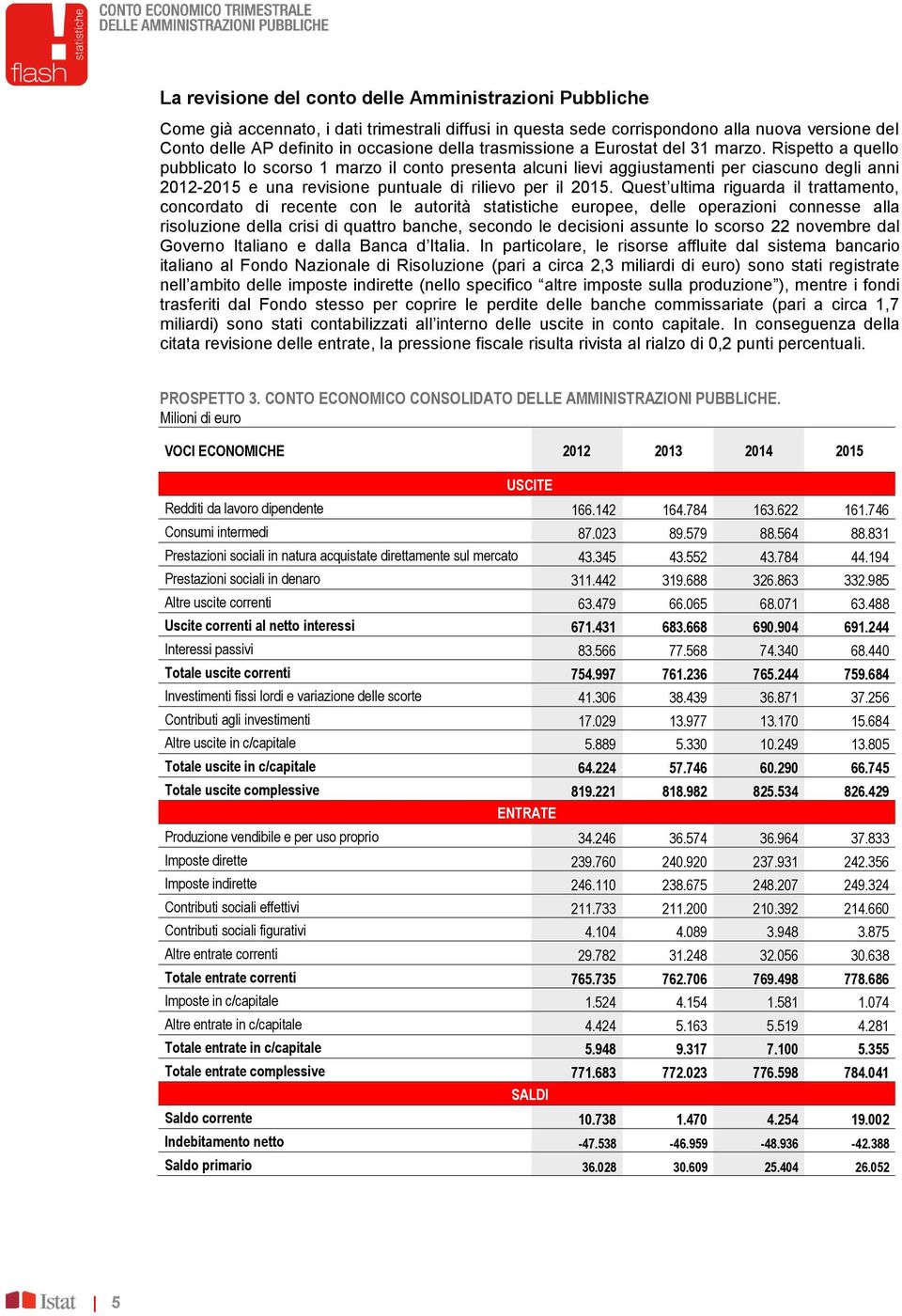 Rispetto a quello pubblicato lo scorso 1 marzo il conto presenta alcuni lievi aggiustamenti per ciascuno degli anni 2012-2015 e una revisione puntuale di rilievo per il 2015.