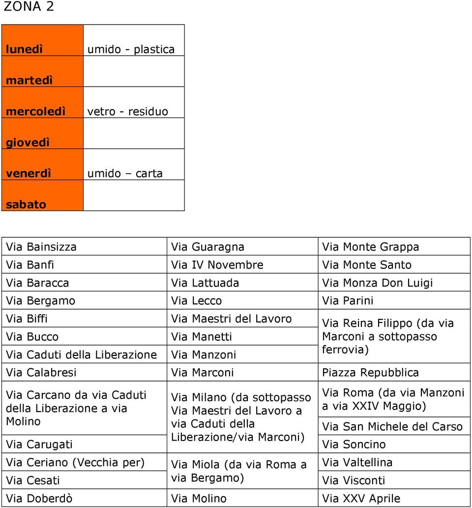 Piazza Repubblica Via Carcano da via Caduti della Liberazione a via Molino Via Carugati Via Ceriano (Vecchia per) Via Cesati Via Milano (da sottopasso Via Maestri del Lavoro a via Caduti della