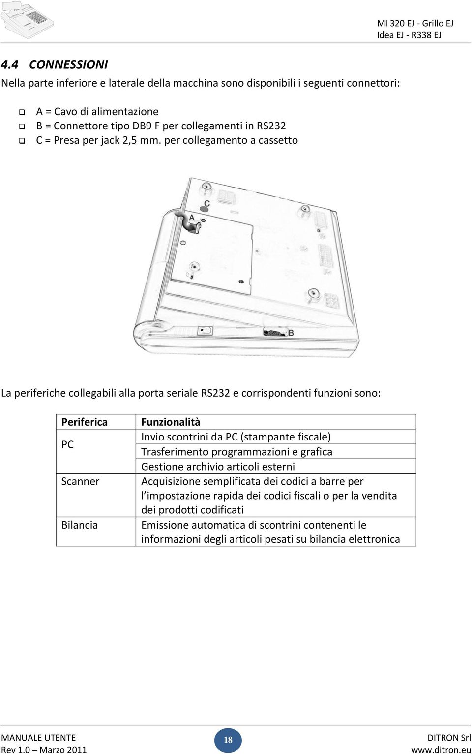 per collegamento a cassetto La periferiche collegabili alla porta seriale RS232 e corrispondenti funzioni sono: Periferica PC Scanner Bilancia Funzionalità Invio scontrini da PC