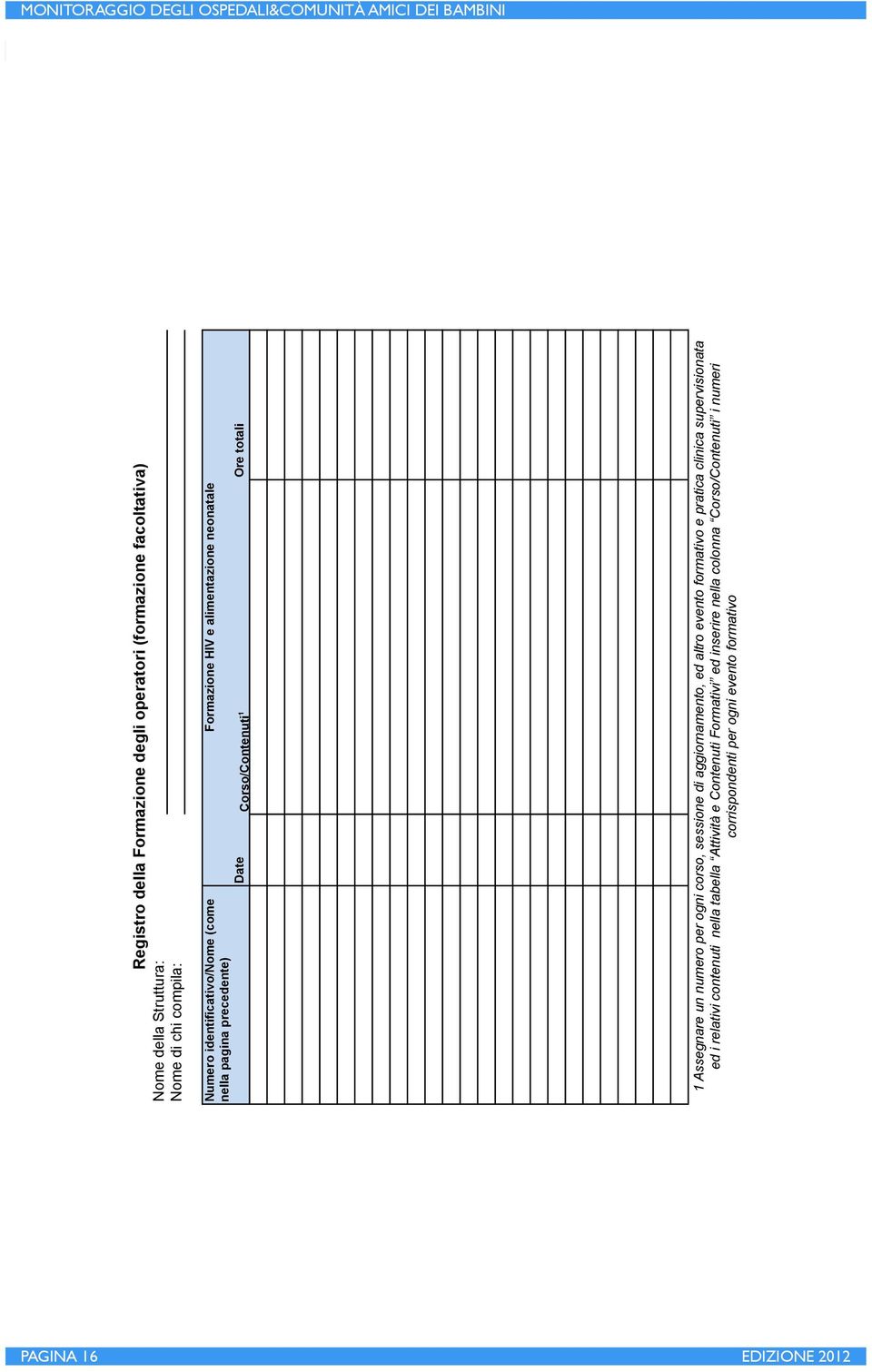 corso, sessione di aggiornamento, ed altro evento formativo e pratica clinica supervisionata ed i relativi contenuti nella tabella