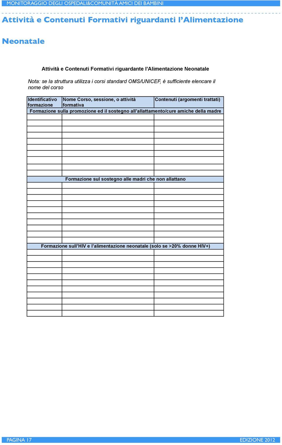 o attività formativa Contenuti (argomenti trattati) Formazione sulla promozione ed il sostegno all allattamento/cure amiche della madre