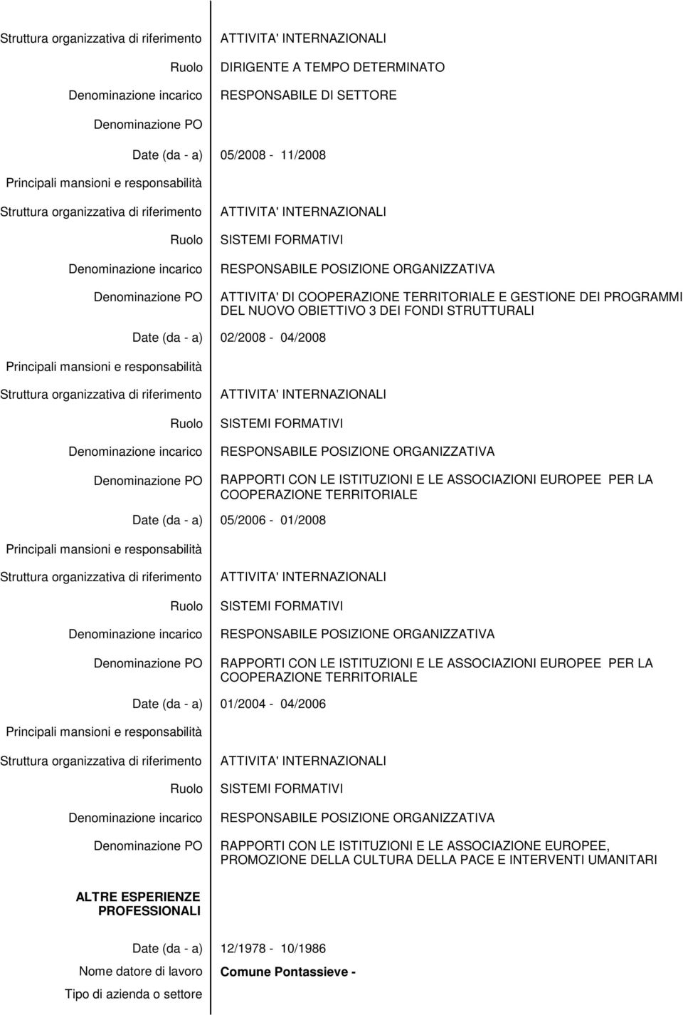 CON LE ISTITUZIONI E LE ASSOCIAZIONI EUROPEE PER LA COOPERAZIONE TERRITORIALE Date (da - a) 01/2004-04/2006 RAPPORTI CON LE ISTITUZIONI E LE ASSOCIAZIONE EUROPEE, PROMOZIONE