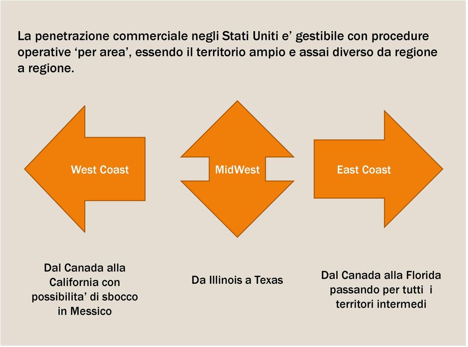 West Coast MidWest East Coast Dal Canada alla California con possibilita di sbocco
