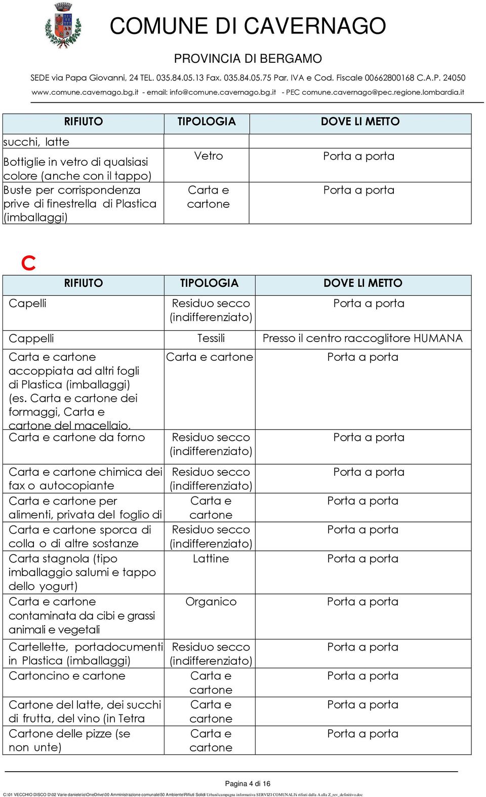 Carta e dei formaggi, Carta e del macellaio, Carta e da forno Carta e chimica dei fax o autocopiante Carta e per alimenti, privata del foglio di Carta e sporca di colla o di altre sostanze