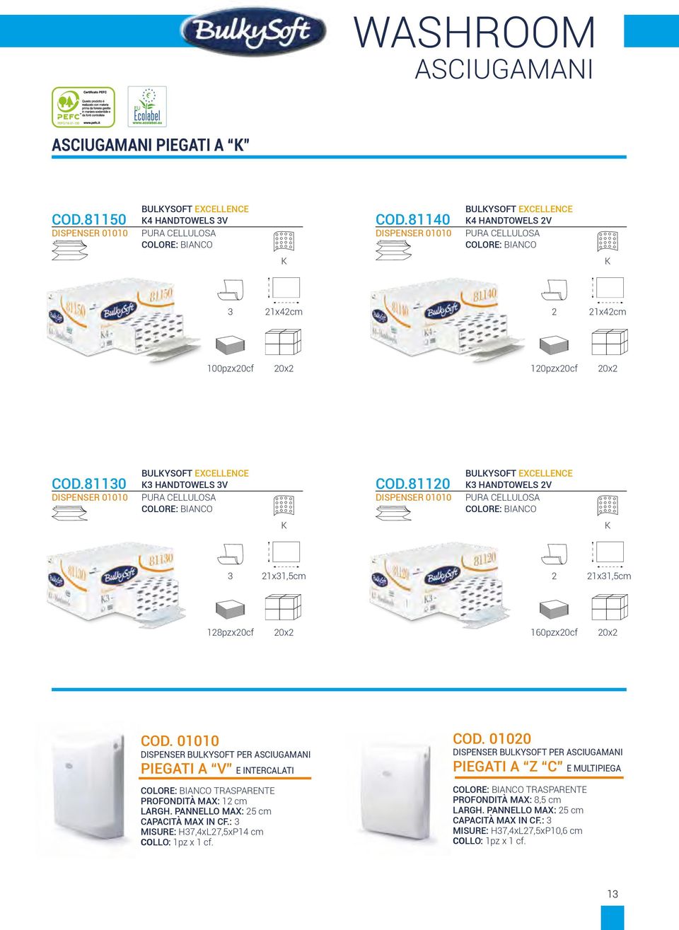 8110 DISPENSER 01010 BULKYSOFT EXCELLENCE K3 HANDTOWELS V K K 3 1x31,5cm 1x31,5cm 18pzx0cf 0x 160pzx0cf 0x COD.