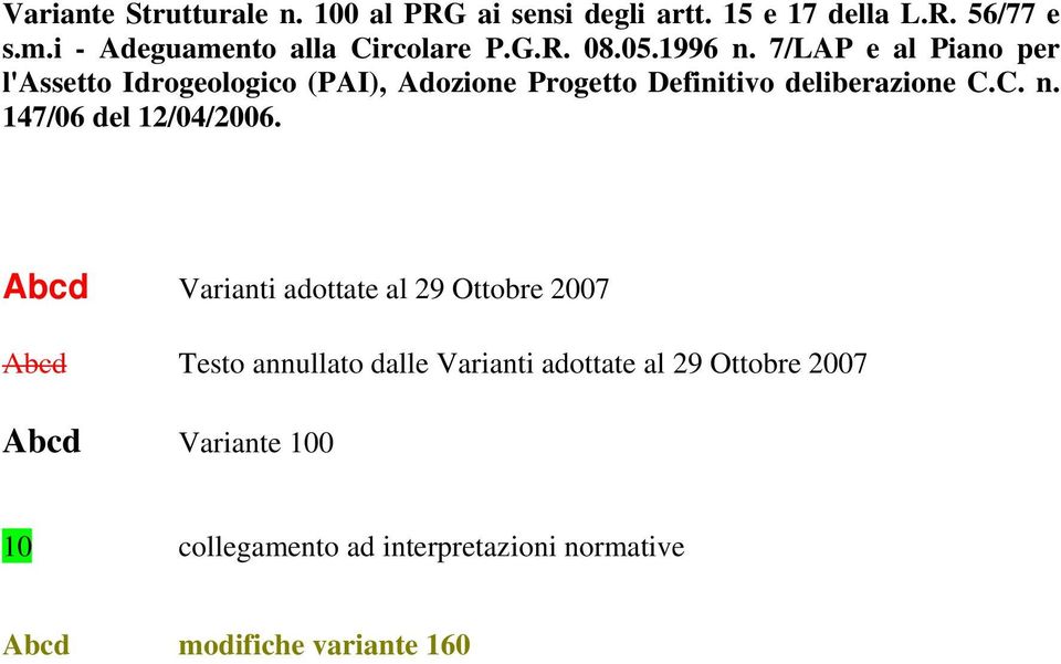 7/LAP e al Piano per l'assetto Idrogeologico (PAI), Adozione Progetto Definitivo deliberazione C.C. n.