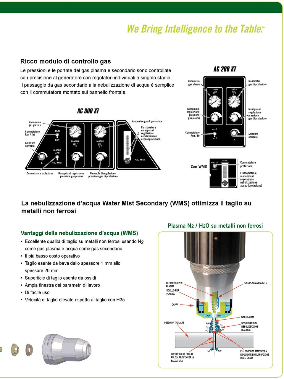 Il passaggio da gas secondario alla nebulizzazione di acqua è semplice con il commutatore montato sul pannello frontale.