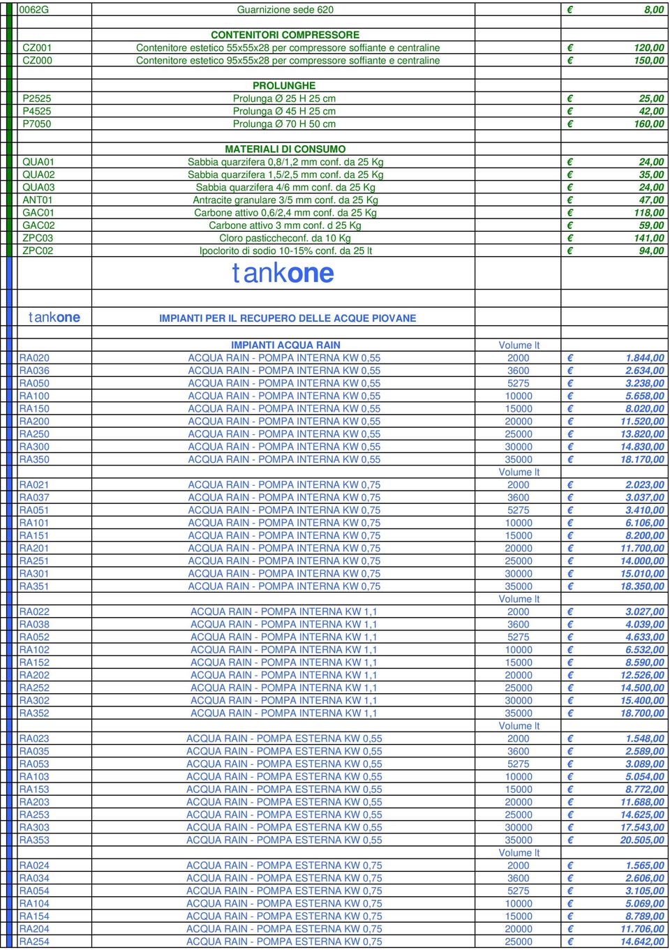 da 25 Kg 24,00 QUA02 Sabbia quarzifera 1,5/2,5 mm conf. da 25 Kg 35,00 QUA03 Sabbia quarzifera 4/6 mm conf. da 25 Kg 24,00 ANT01 Antracite granulare 3/5 mm conf.