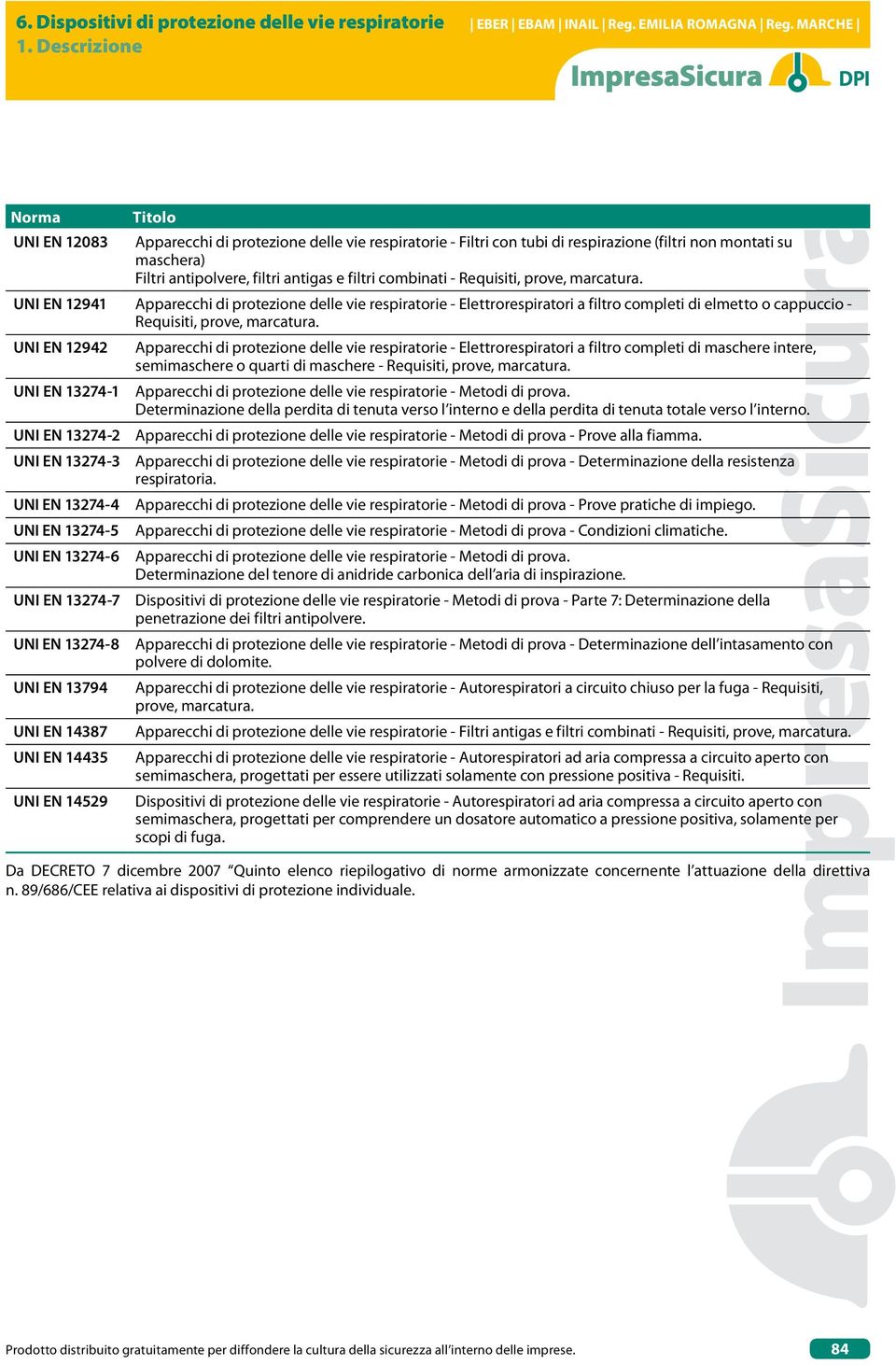 UNI EN 12942 Apparecchi di protezione delle vie respiratorie - Elettrorespiratori a filtro completi di maschere intere, semimaschere o quarti di maschere - Requisiti, prove, marcatura.