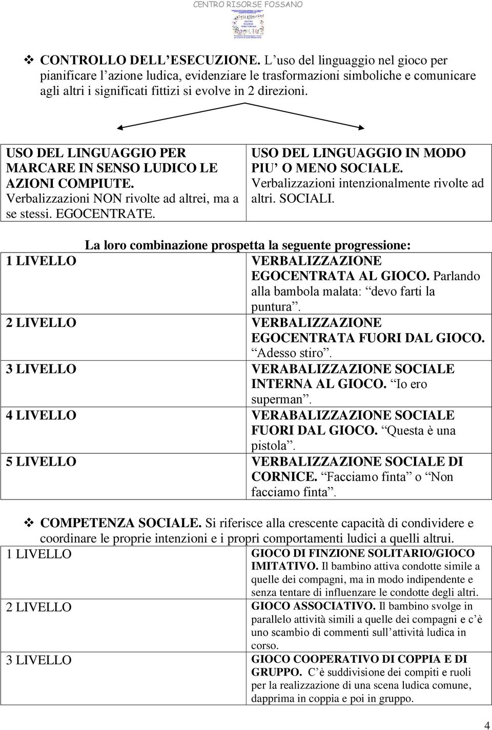 USO DEL LINGUAGGIO PER MARCARE IN SENSO LUDICO LE AZIONI COMPIUTE. Verbalizzazioni NON rivolte ad altrei, ma a se stessi. EGOCENTRATE. USO DEL LINGUAGGIO IN MODO PIU O MENO SOCIALE.