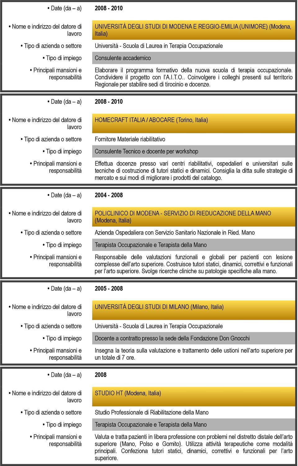 Date (da a) 2008-2010 HOMECRAFT ITALIA / ABOCARE (Torino, Italia) Fornitore Materiale riabilitativo Consulente Tecnico e docente per workshop Effettua docenze presso vari centri riabilitativi,