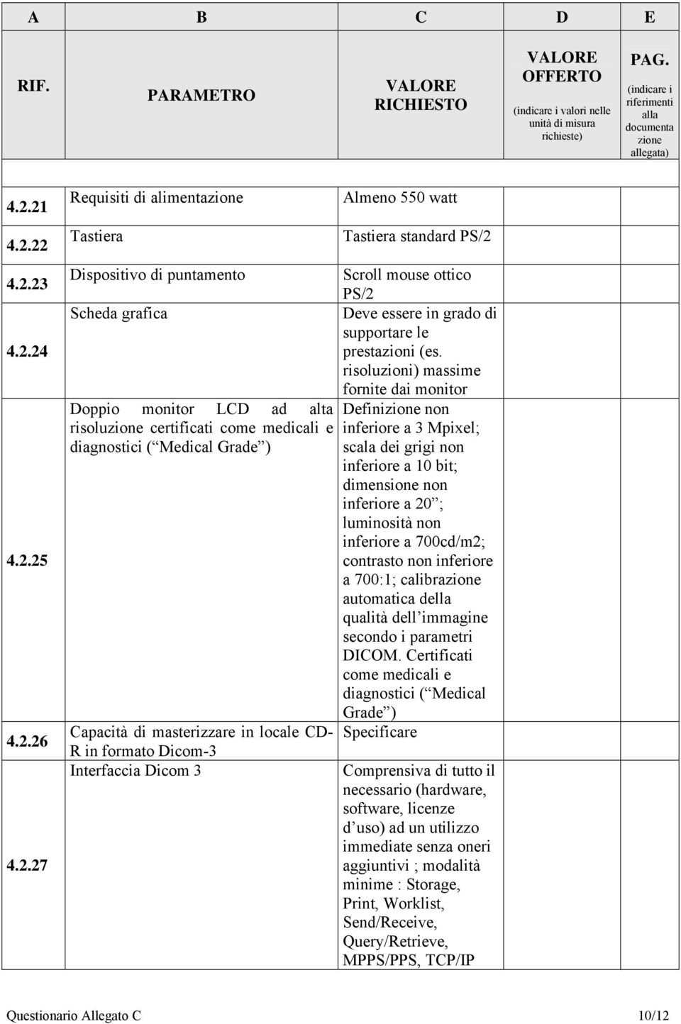 10 bit; dimensione non inferiore a 20 ; luminosità non inferiore a 700cd/m2; contrasto non inferiore a 700:1; calibra automatica della qualità dell immagine secondo i parametri DICOM.