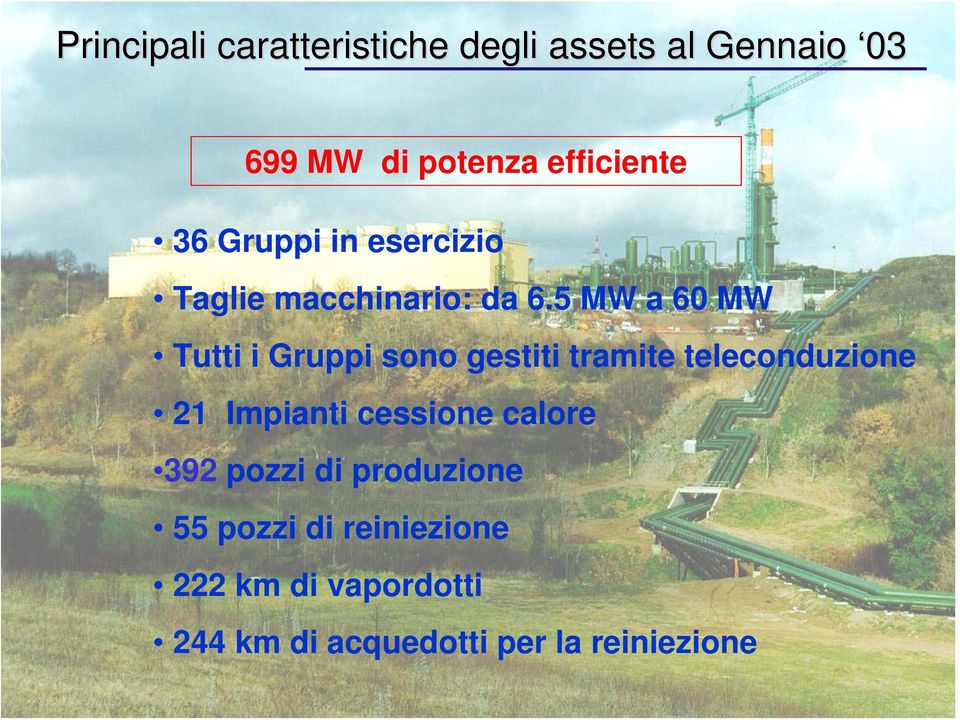 5 MW a 60 MW Tutti i Gruppi sono gestiti tramite teleconduzione 21 Impianti