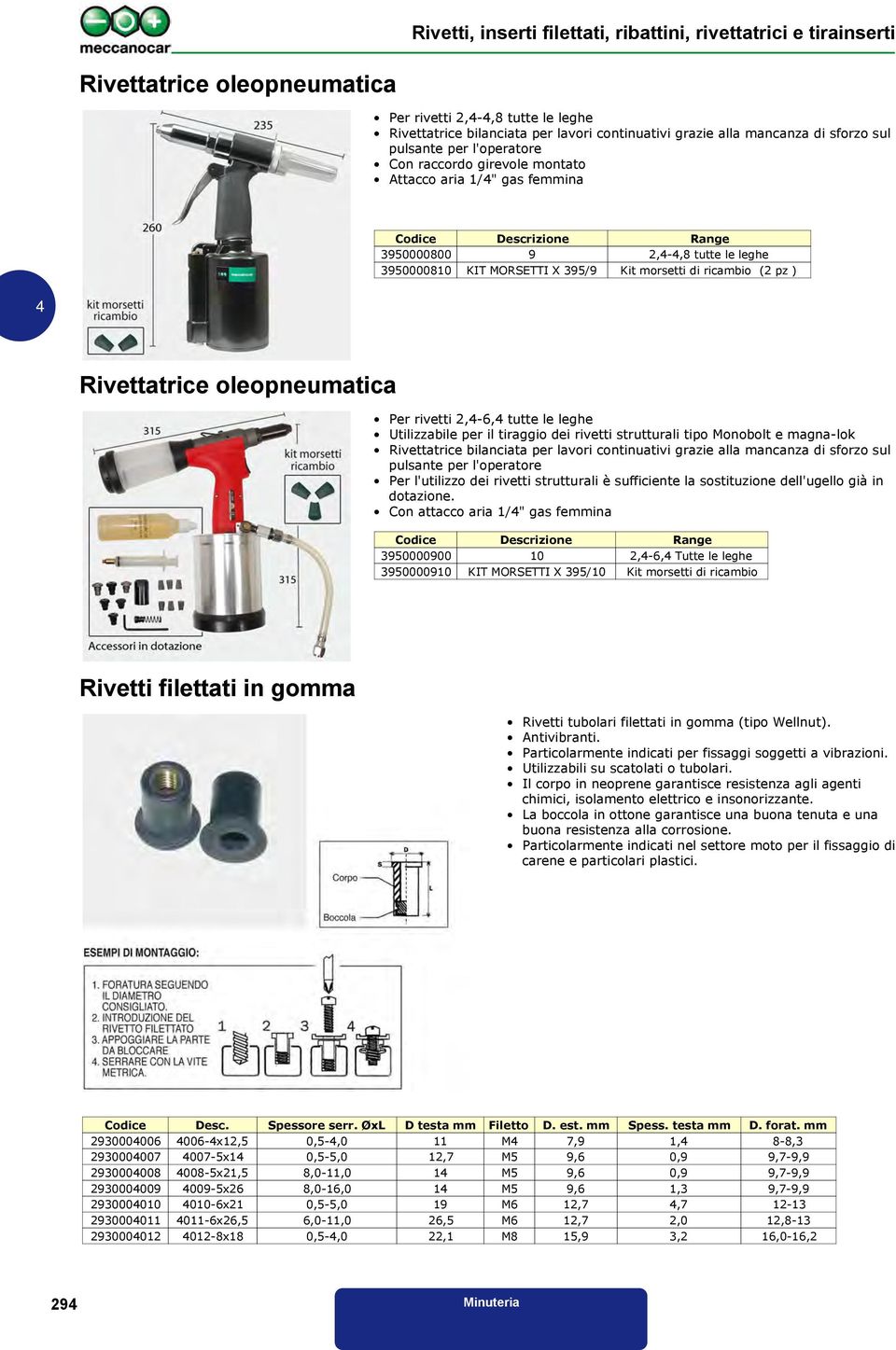 per il tiraggio dei rivetti strutturali tipo Monobolt e magna-lok Rivettatrice bilanciata per lavori continuativi grazie alla mancanza di sforzo sul pulsante per l'operatore Per l'utilizzo dei