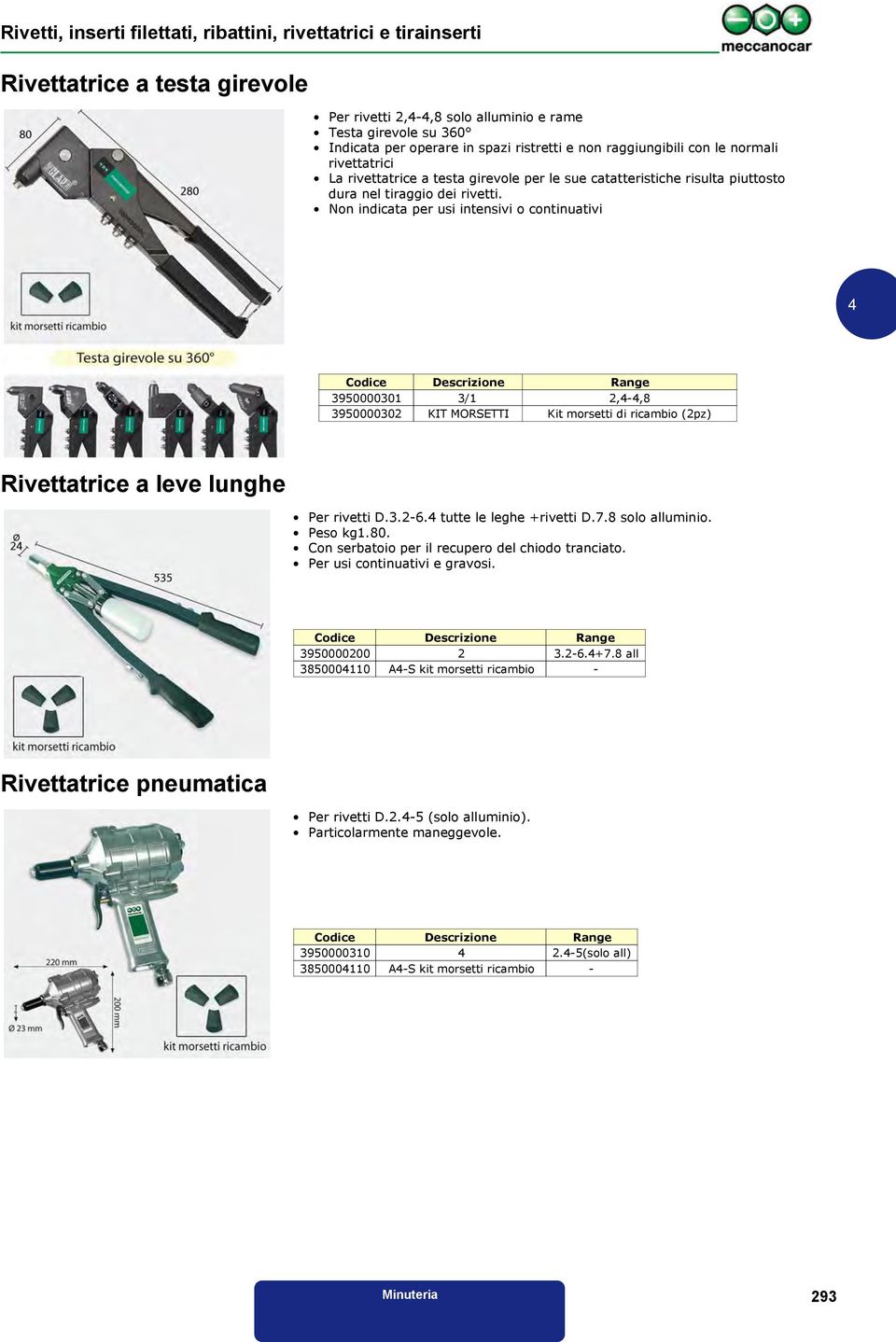 Non indicata per usi intensivi o continuativi 3950000301 3/1 2,-,8 3950000302 KIT MORSETTI Kit morsetti di ricambio (2pz) Rivettatrice a leve lunghe Per rivetti D.3.2-6. tutte le leghe +rivetti D.7.