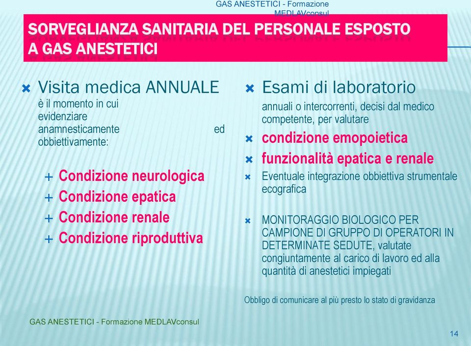 competente, per valutare condizione emopoietica funzionalità epatica e renale Eventuale integrazione obbiettiva strumentale ecografica MONITORAGGIO BIOLOGICO PER CAMPIONE DI