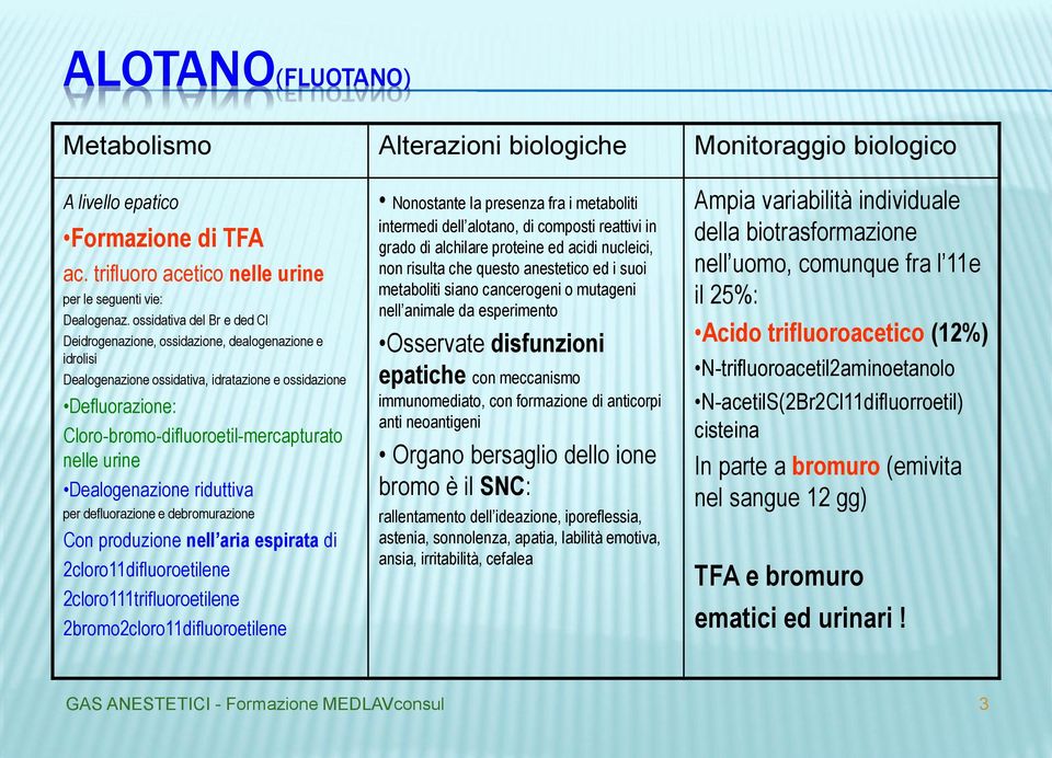 urine Dealogenazione riduttiva per defluorazione e debromurazione Con produzione nell aria espirata di 2cloro11difluoroetilene 2cloro111trifluoroetilene 2bromo2cloro11difluoroetilene Nonostante la