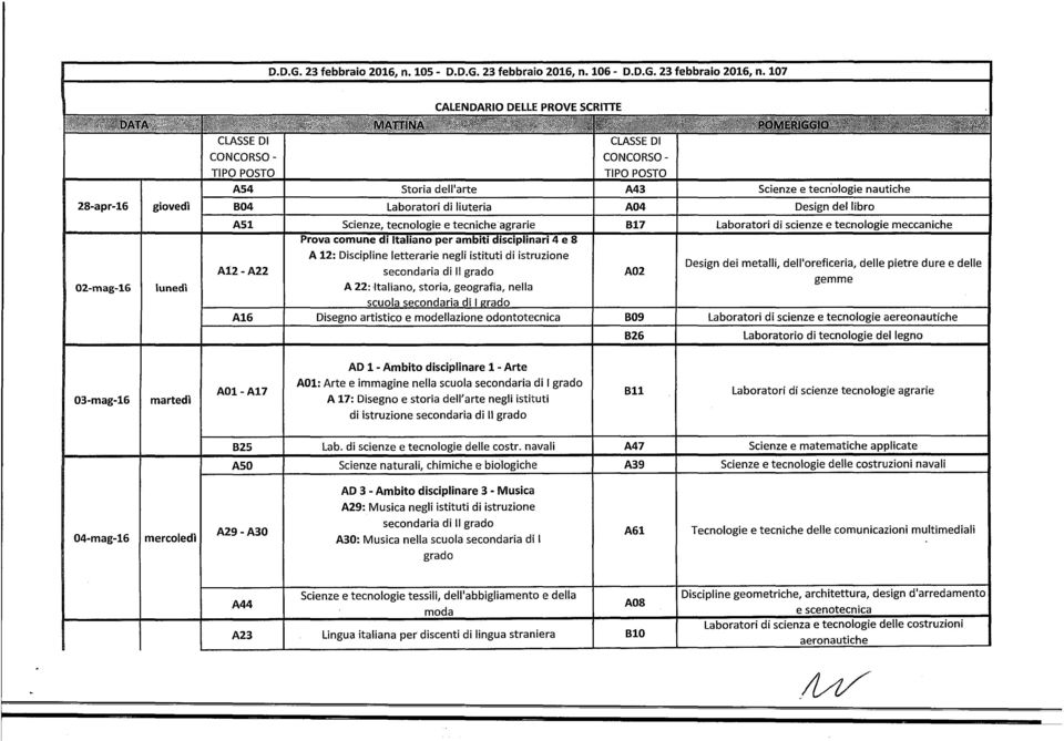 tecnologie agrarie li AD 3 -Ambito disciplinare 3- Musica A29: Musica negli istituti di istruzione 04-mag-16 mercoledì A29 -A30 secondaria di Il grado A30: Musica nella scuola secondaria di l grado