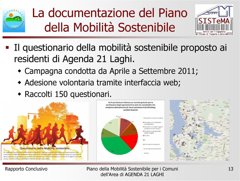 Agenda 21 Laghi.