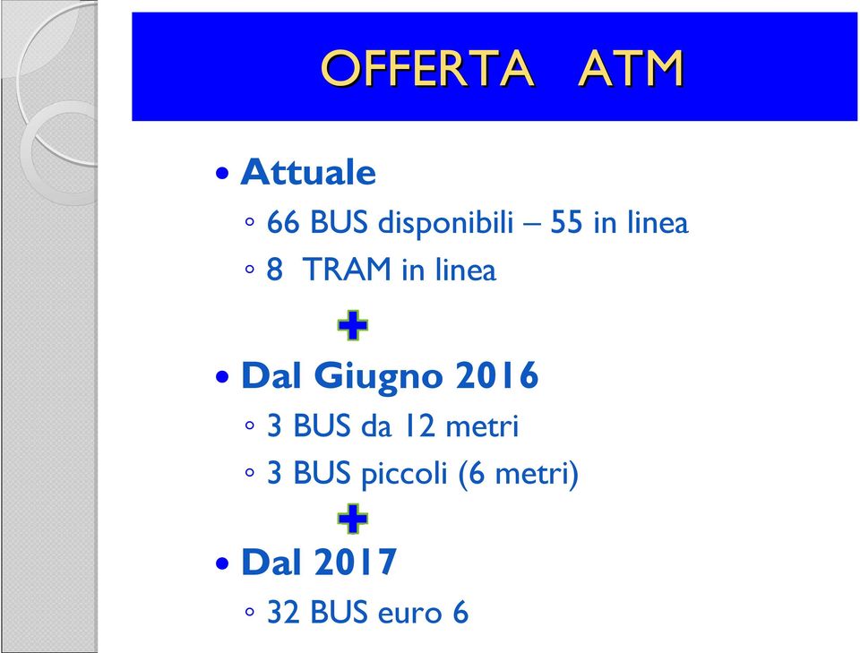 linea Dal Giugno 2016 3 BUS da 12