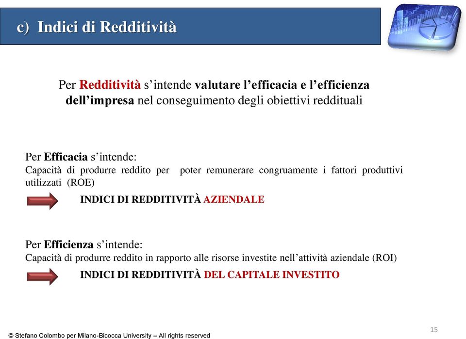 REDDITIVITÀ AZIENDALE poter remunerare congruamente i fattori produttivi Per Efficienza s intende: Capacità di