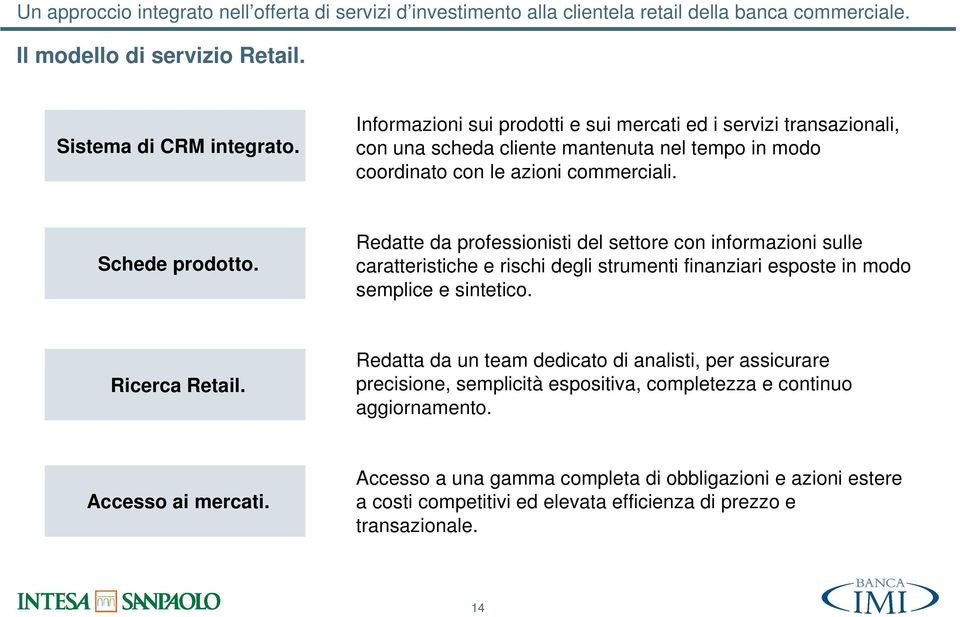 Schede prodotto. Redatte da professionisti del settore con informazioni sulle caratteristiche e rischi degli strumenti finanziari esposte in modo semplice e sintetico.