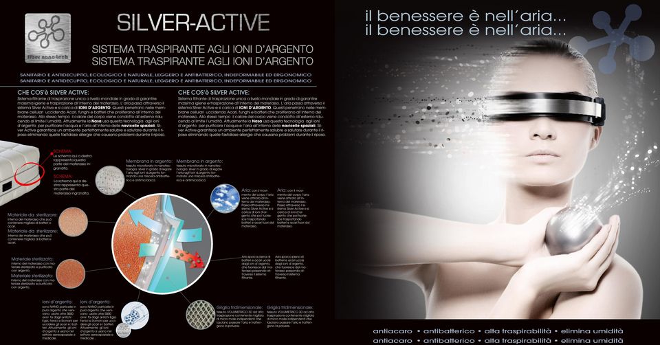 ERGONOMICO CHE COS è SILVER ACTIVE: CHE COS è SILVER ACTIVE: Sistema filtrante di traspirazione unica a livello mondiale in grado di garantire massima igiene e traspirazione all interno del materasso.