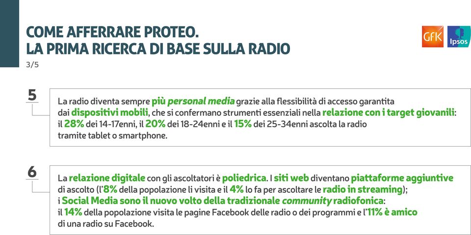 6 La relazione digitale con gli ascoltatori è poliedrica.