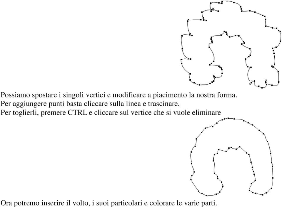 Per toglierli, premere CTRL e cliccare sul vertice che si vuole