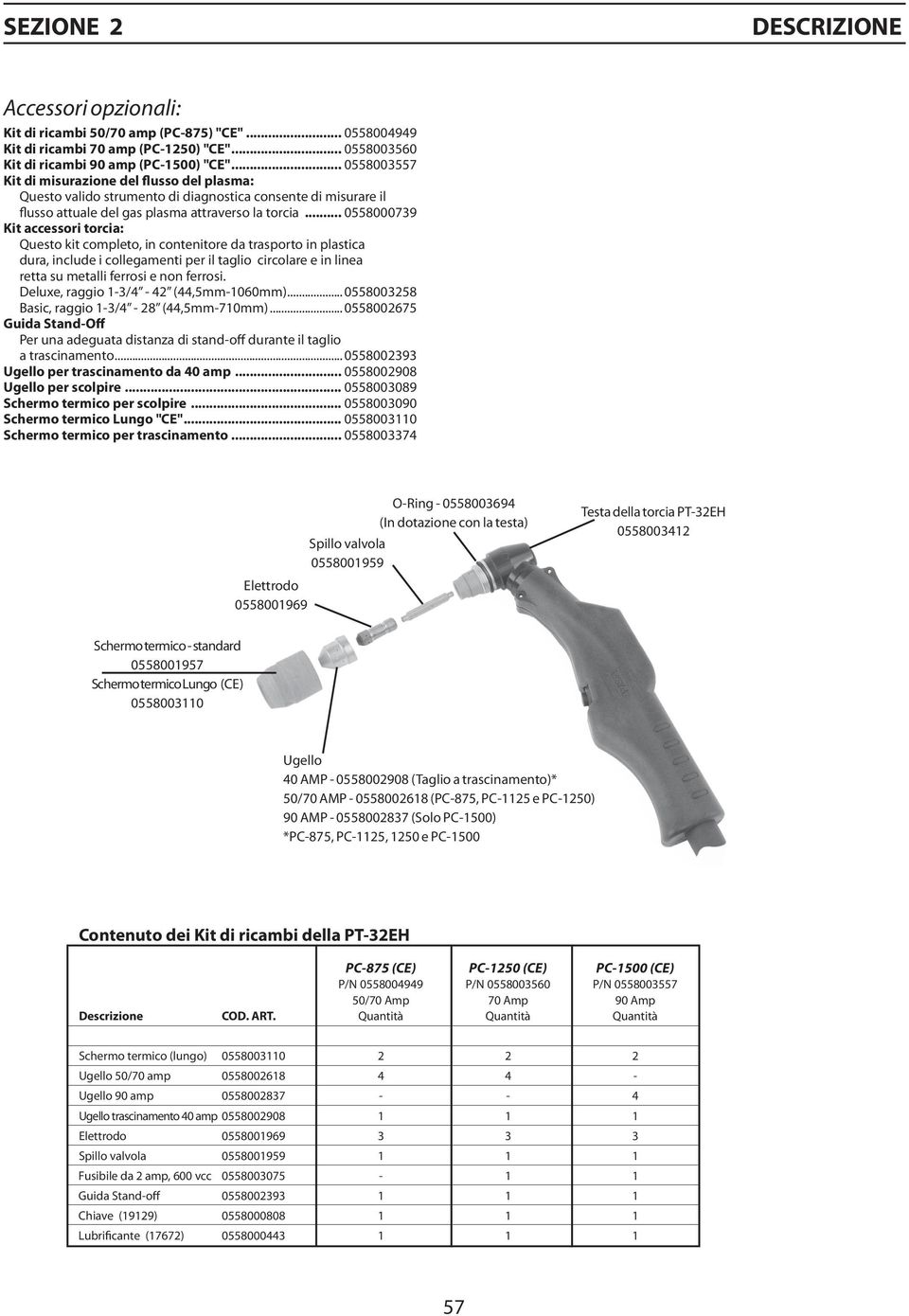 .. 0558000739 Kit accessori torcia: Questo kit completo, in contenitore da trasporto in plastica dura, include i collegamenti per il taglio circolare e in linea retta su metalli ferrosi e non ferrosi.