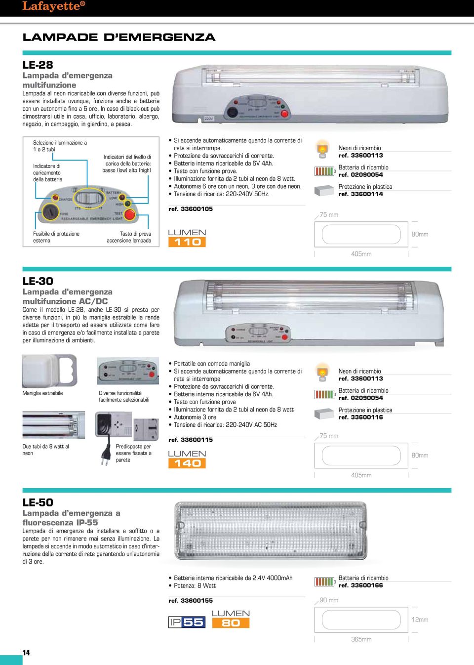 Selezione illuminazione a 1 o 2 tubi Indicatore di caricamento della batteria Indicatori del livello di carica della batteria: basso (low) alto (high) Si accende automaticamente quando la corrente di