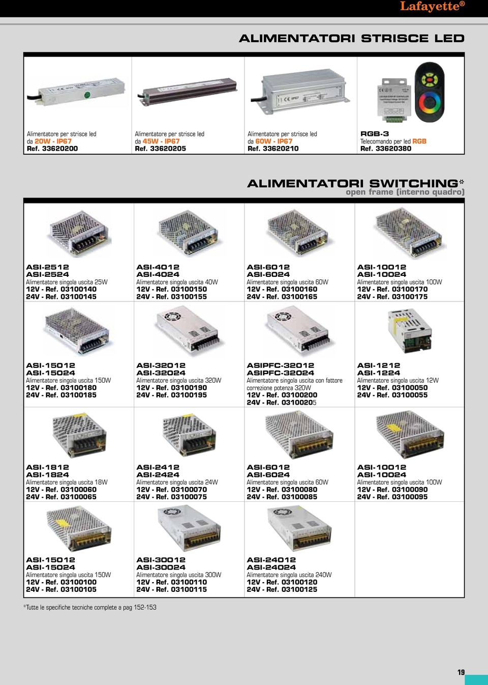 03100145 ASI-4012 ASI-4024 Alimentatore singola uscita 40W 12V - Ref. 03100150 24V - Ref. 03100155 ASI-6012 ASI-6024 Alimentatore singola uscita 60W 12V - Ref. 03100160 24V - Ref.