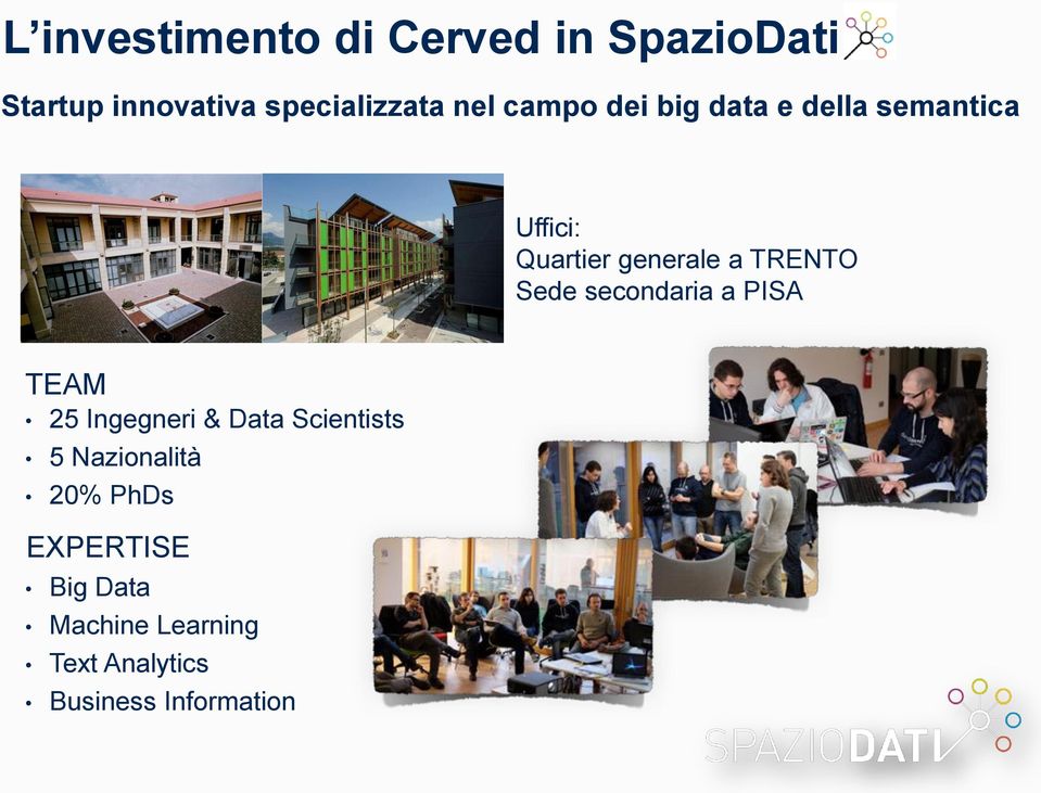 Sede secondaria a PISA TEAM 25 Ingegneri & Data Scientists 5 Nazionalità